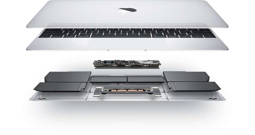 MacBook | iStore New Jersey,New York &Parsippany| All MacBook Repairs | istore